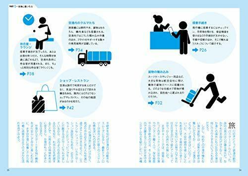 Ikaros Publishing Airport Dismantling Book Book- Japan Figure Store - #1 Bring To You The Best Japanese Goods