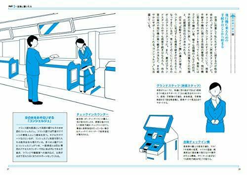 Ikaros Publishing Airport Dismantling Book Book- Japan Figure Store - #1 Bring To You The Best Japanese Goods