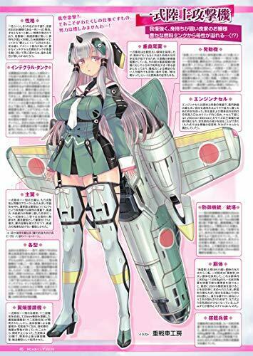 Ikaros Publishing Mc Axiz Vol.58 W/bonus Item Magazine- Japan Figure Store - #1 Bring To You The Best Japanese Goods