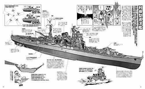 Ikaros Publishing The Weapons Of The Loser Side Iv Book- Japan Figure Store - #1 Bring To You The Best Japanese Goods