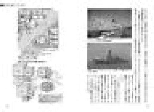 Ikaros Publishing Understand Thoroughly! Basic Knowledge Of Ship Book- Japan Figure Store - #1 Bring To You The Best Japanese Goods