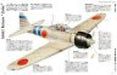 Ikaros Wwii Military Aircraft Picture Book Of The World Book- Japan Figure Store - #1 Bring To You The Best Japanese Goods