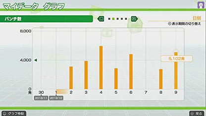 Imagineer Fit Boxing Nintendo Switch - New Japan Figure 4965857102030 7