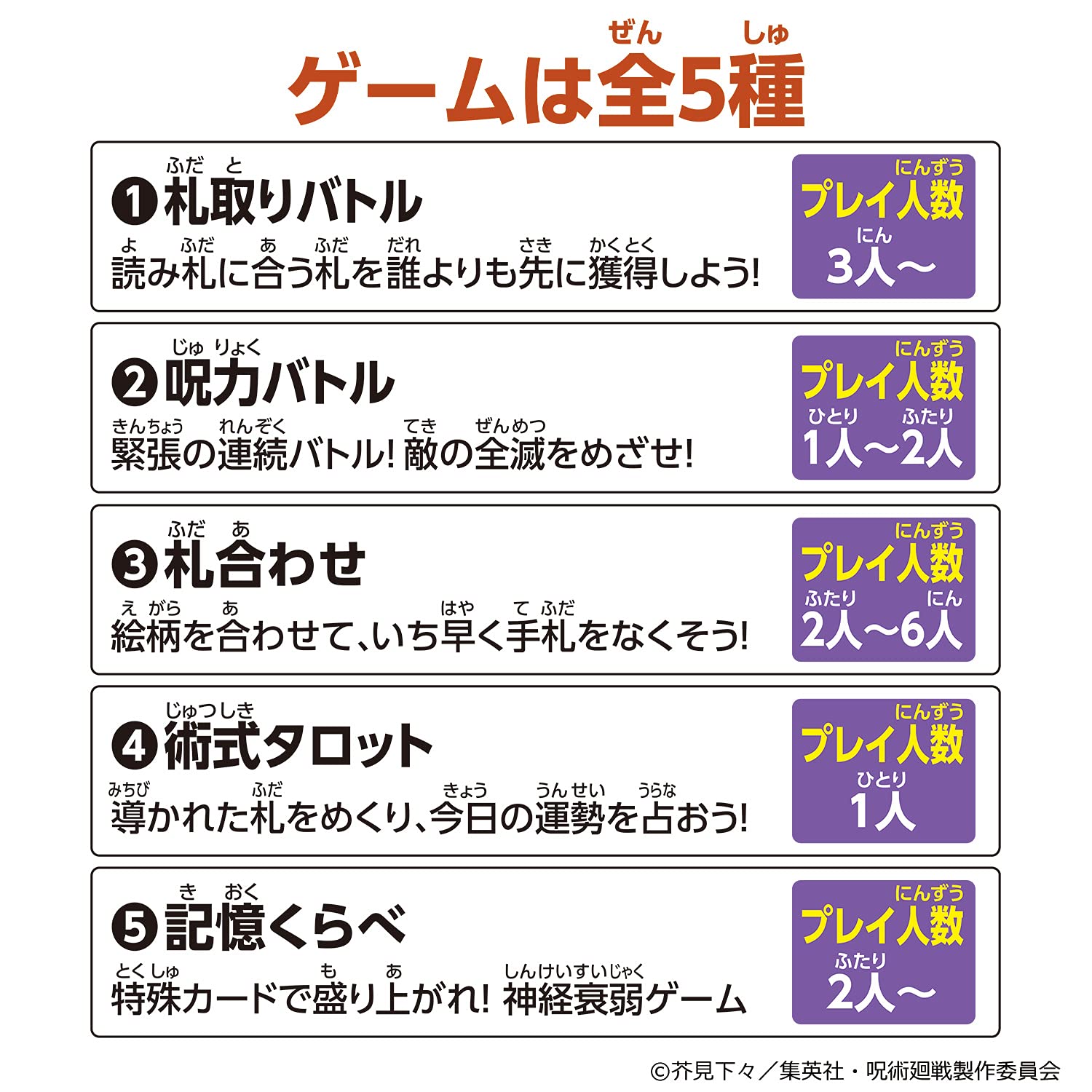 Bandai Magic Round Battle Area Expansion! Japanese Anime Card Set Trading Cards- Japan Figure Store - #1 Bring To You The Best Japanese Goods