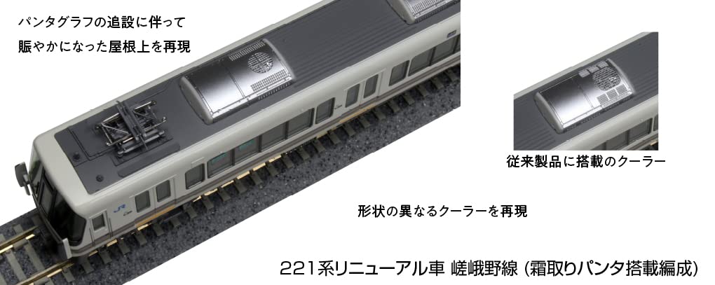 Kato N Gauge 221 Series 4-Car Train Model Set Renewal Car Sagano Line 10-1581- Japan Figure Store - #1 Bring To You The Best Japanese Goods