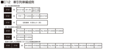 Kato Brand N Gauge C12 2022-1 Model Steam Locomotive for Railway Enthusiasts- Japan Figure Store - #1 Bring To You The Best Japanese Goods
