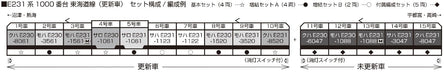 Kato N Gauge E231 Series 4 Car Addition Set - 10-1785 Railway Model Train- Japan Figure Store - #1 Bring To You The Best Japanese Goods