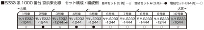 Kato N Gauge E233 Series 10-1828 B Set 4-Car Railway Model Train- Japan Figure Store - #1 Bring To You The Best Japanese Goods