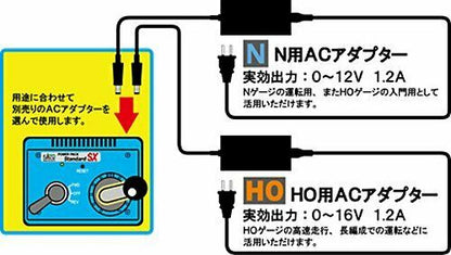 Kato N Scale Power Pack Standard Sx *power Supply Transfomer Sold Separately- Japan Figure Store - #1 Bring To You The Best Japanese Goods