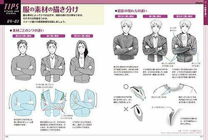 Miyuli's Illustration Improvement Tips Drawing For Character Illustration- Japan Figure Store - #1 Bring To You The Best Japanese Goods