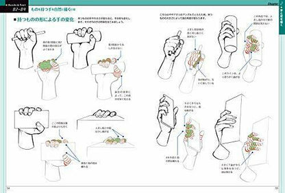 Miyuli's Illustration Improvement Tips Drawing For Character Illustration- Japan Figure Store - #1 Bring To You The Best Japanese Goods