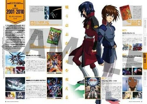 Mobile Suit Gundam 40th Anniversary Official Book Art Book- Japan Figure Store - #1 Bring To You The Best Japanese Goods
