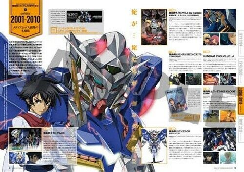 Mobile Suit Gundam 40th Anniversary Official Book Art Book- Japan Figure Store - #1 Bring To You The Best Japanese Goods