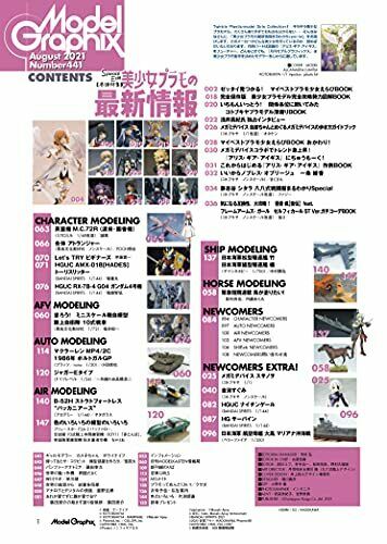 Monthly Model Graphix August 2021 Hobby Magazine- Japan Figure Store - #1 Bring To You The Best Japanese Goods