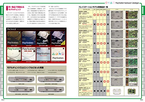 Mook Playstation Perfect Catalogue 1 19941998 Commentary＆Photograph For All Ps Fan - New Japan Figure 9784867171196 3