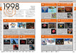 Mook Sega Dreamcast Perfect Catalogue Commentary & Photograph For All Dreamcast Fan - New Japan Figure 9784867172070 7