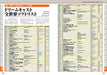 Mook Sega Dreamcast Perfect Catalogue Commentary & Photograph For All Dreamcast Fan - New Japan Figure 9784867172070 9