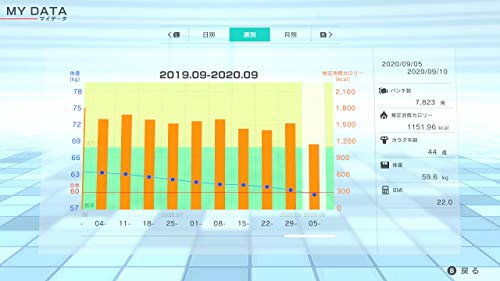 Nintendo Fitness Boxing 2 Rhythm & Exercise Nintendo Switch - New Japan Figure 4965857103327 6