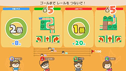 Nintendo Yawaraka Atama Juku Issho Ni Atama No Stretch For Nintendo Switch - Pre Order Japan Figure 4902370549133 7