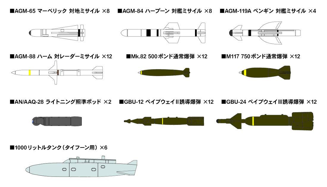 PIT-ROAD Skywave Snw03 Aircraft Weapons Set 3 1/144 Scale Assembled- Japan Figure Store - #1 Bring To You The Best Japanese Goods