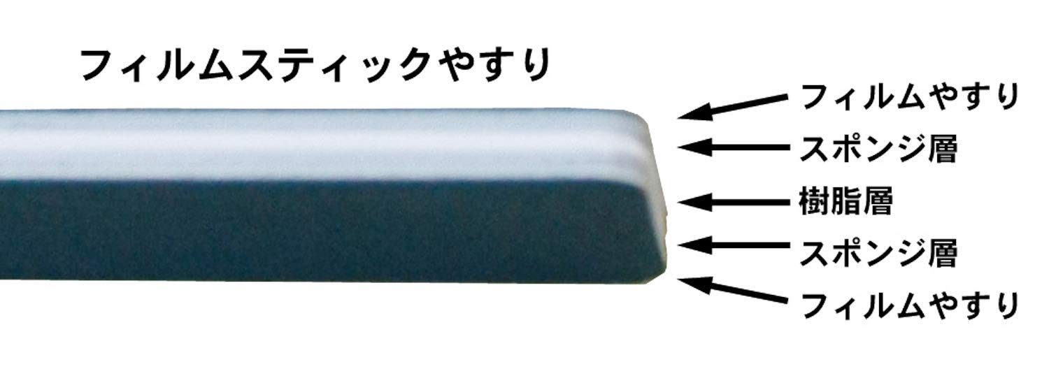 PIT-ROAD Py06 Film Stick File #600 2 Pcs.- Japan Figure Store - #1 Bring To You The Best Japanese Goods