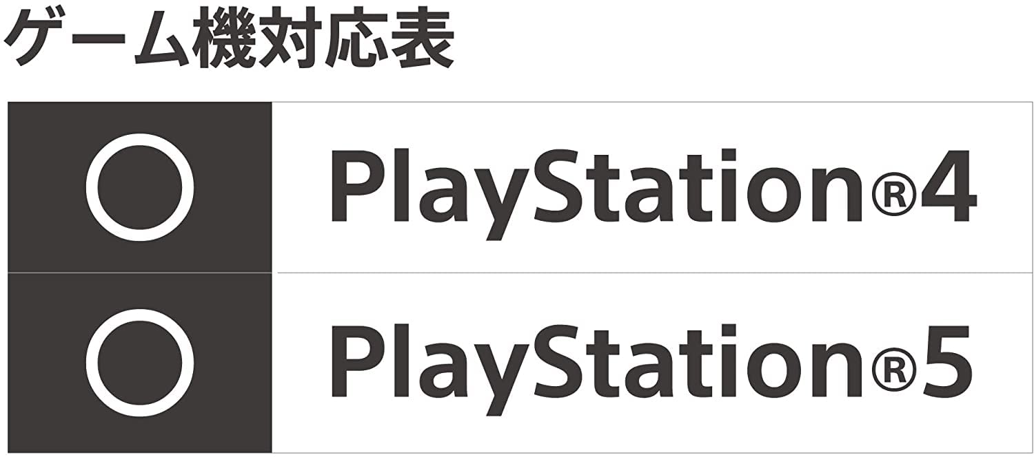 HORI Ps4 Playstation 4 Gaming High Grade Headset Black- Japan Figure Store - #1 Bring To You The Best Japanese Goods