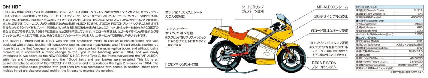 AOSHIMA - The Bike 1/12 Suzuki Gj21A Rg250 Hb '84 Plastic Model- Japan Figure Store - #1 Bring To You The Best Japanese Goods