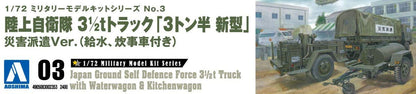 AOSHIMA Military Model Kit 1/72 Jgsdf Japan Ground Self Defence Force 3 1/2T Truck Plastic Model- Japan Figure Store - #1 Bring To You The Best Japanese Goods