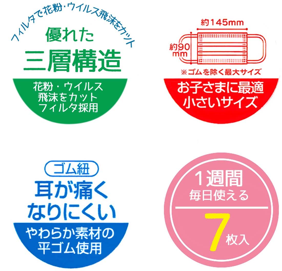 Skater Kids Hello Kitty Sanrio Non-Woven Fabric Mask 7Pcs Japan 3-Layer Mskp3N-A- Japan Figure Store - #1 Bring To You The Best Japanese Goods