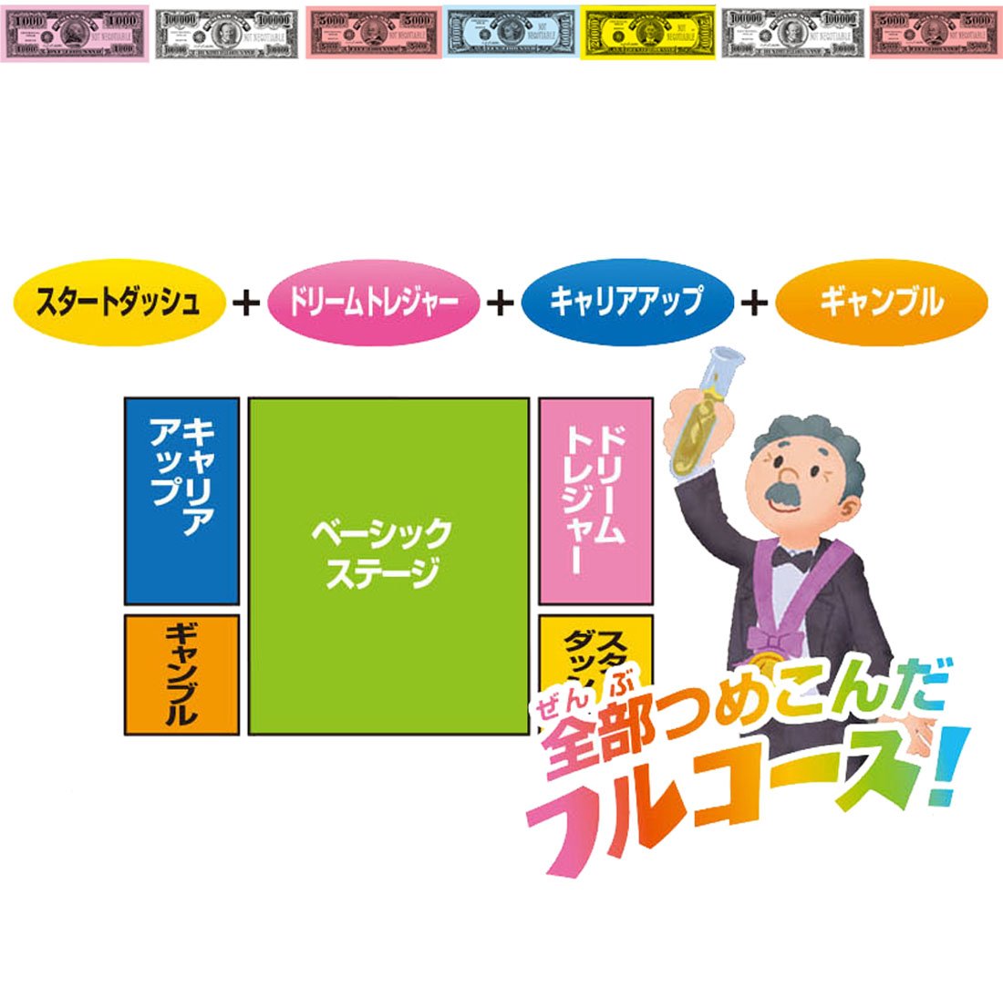 Takara Tomy Game Of Life 6 Players W504xH297xD75mm- Japan Figure Store - #1 Bring To You The Best Japanese Goods