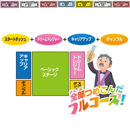 Takara Tomy Game Of Life 6 Players W504xH297xD75mm- Japan Figure Store - #1 Bring To You The Best Japanese Goods