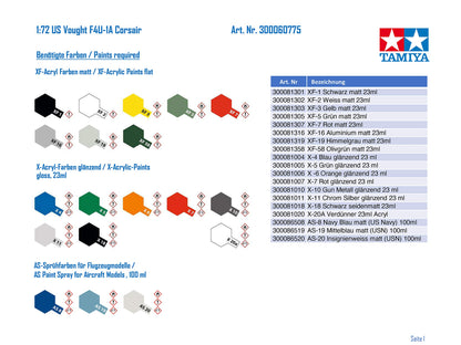 TAMIYA 60775 Vought F4U-1A Corsair 1/72 Kit- Japan Figure Store - #1 Bring To You The Best Japanese Goods