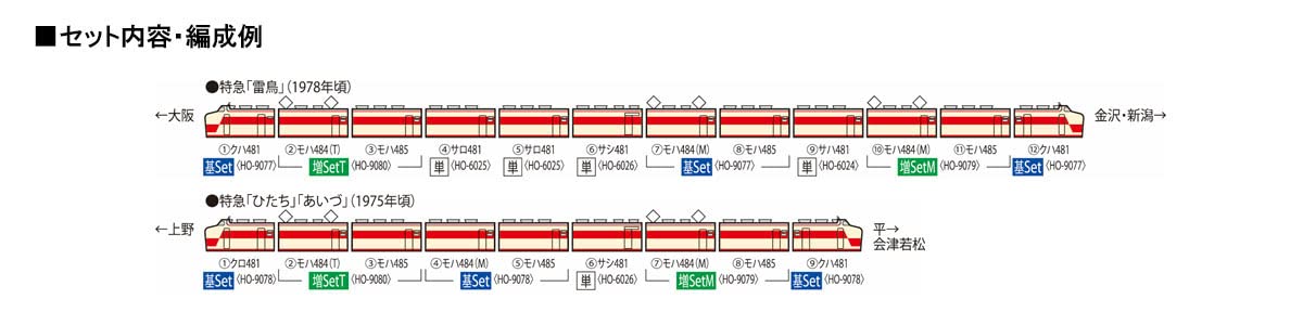 Tomytec Tomix HO Gauge JNR 485 Series Early Model Extension Set Railway Train- Japan Figure Store - #1 Bring To You The Best Japanese Goods