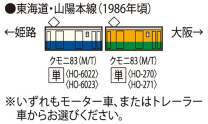 Tomytec Tomix HO Gauge JNR Kumoni 83 Yokosuka Blue Railway Model Train HO6023- Japan Figure Store - #1 Bring To You The Best Japanese Goods