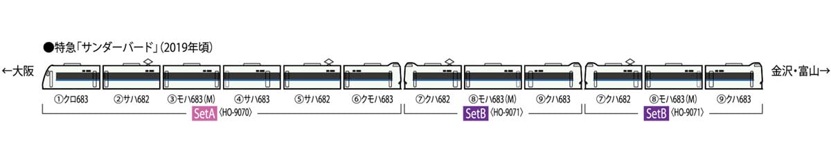Tomytec Thunderbird Ho Gauge Jr 683 Series - New Paint Set B Railway Model Train- Japan Figure Store - #1 Bring To You The Best Japanese Goods