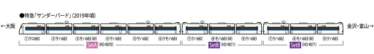 Tomytec Thunderbird Ho Gauge Jr 683 Series - New Paint Set B Railway Model Train- Japan Figure Store - #1 Bring To You The Best Japanese Goods