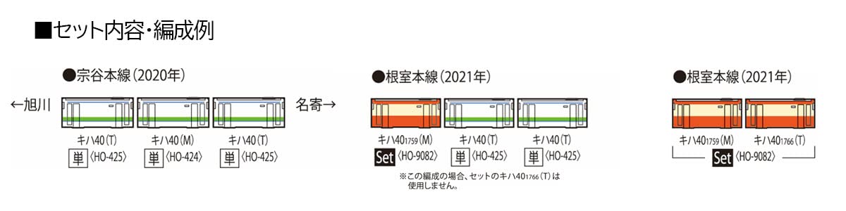 Tomytec Tomix Ho Gauge Kiha 40 1700 Diesel Railway Model Car Typhon Removal JR M Ho424- Japan Figure Store - #1 Bring To You The Best Japanese Goods