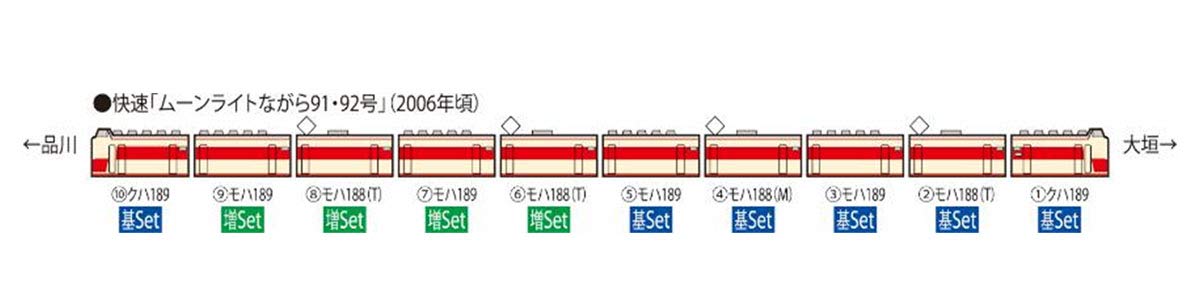 Tomytec Tomix N Gauge 6 Cars Model Train 189 Series Tamachi Set 98728- Japan Figure Store - #1 Bring To You The Best Japanese Goods