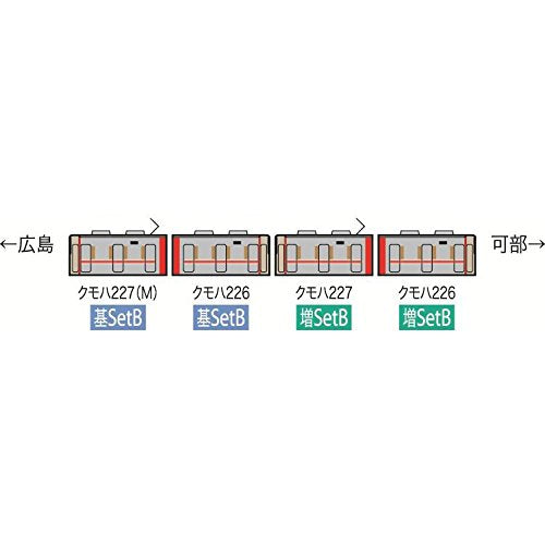 Tomytec Tomix N Gauge 227 Series Basic B 98020 Model Train Set- Japan Figure Store - #1 Bring To You The Best Japanese Goods