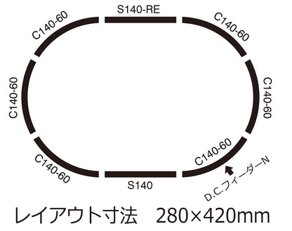 Tomytec Tomix N Gauge 93707 Percy The Tank Engine Train Set- Japan Figure Store - #1 Bring To You The Best Japanese Goods