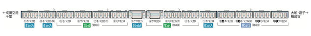 Tomytec Tomix N Gauge E235-1000 Series 7 Car Additional Set Yokosuka/Sobu Rapid Line Railway Model Train 98404- Japan Figure Store - #1 Bring To You The Best Japanese Goods