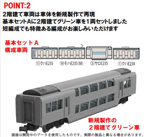 Tomytec Tomix N Gauge 4-Car E235-1000 Series Railway Model Train Basic Set A- Japan Figure Store - #1 Bring To You The Best Japanese Goods