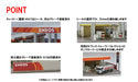 Tomytec Tomix N Gauge Eneos 4264 Gas Station Diorama Supplies- Japan Figure Store - #1 Bring To You The Best Japanese Goods