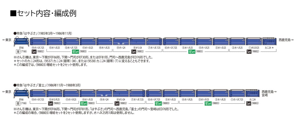 TOMIX 7166 Jnr Electric Locomotive Type Ef66-0 Late Type/Jnr Version N Scale- Japan Figure Store - #1 Bring To You The Best Japanese Goods