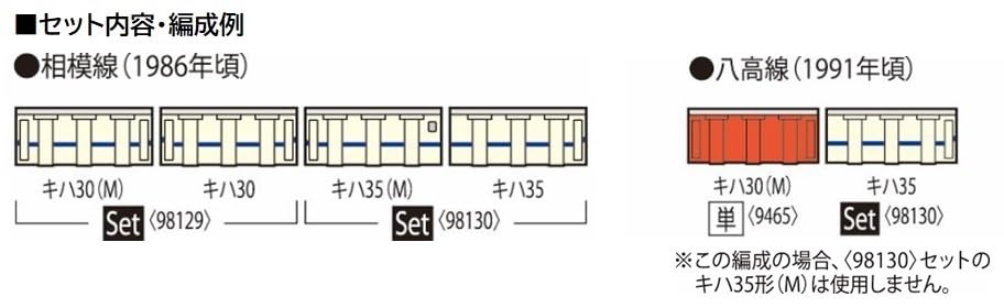 Tomix N Gauge Jnr Kiha 30 Diesel Car Set 98129 Tomytec Japan- Japan Figure Store - #1 Bring To You The Best Japanese Goods