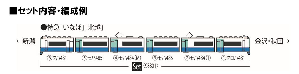 TOMIX - 98801 Jr Series 485-3000 Limited Express - Kaminuttari 6 Cars Set - N Scale- Japan Figure Store - #1 Bring To You The Best Japanese Goods