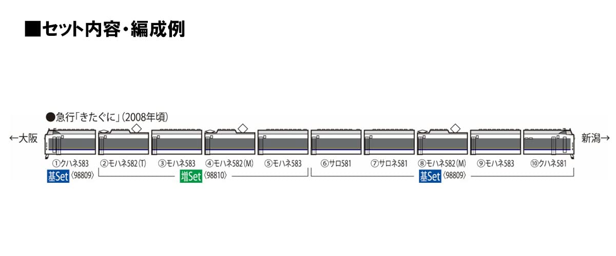Tomytec Tomix N Gauge Jr 583 Series Kitaguni Add-on Set 98810 Model Train- Japan Figure Store - #1 Bring To You The Best Japanese Goods