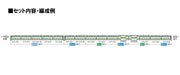 Tomix 98516 Jr Series E231-1000 Tokaido Line/Renewaled Car 5 Cars Set B N Scale- Japan Figure Store - #1 Bring To You The Best Japanese Goods