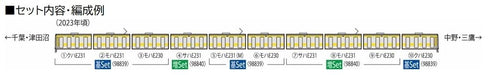 Tomix 98839 N Gauge Jr E231 500 Series Chuo-Sobu Line Loco/Renewal Car Basic Set Tomytec Japan- Japan Figure Store - #1 Bring To You The Best Japanese Goods