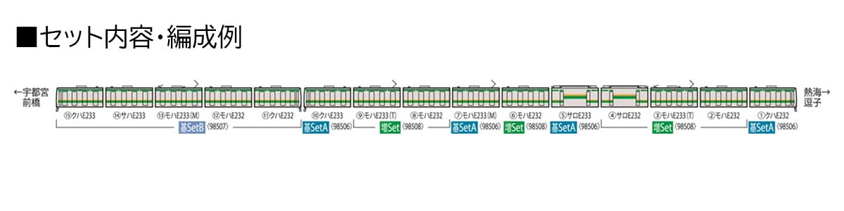 TOMIX 98506 Series E233-3000 4 Cars Set A N Scale- Japan Figure Store - #1 Bring To You The Best Japanese Goods
